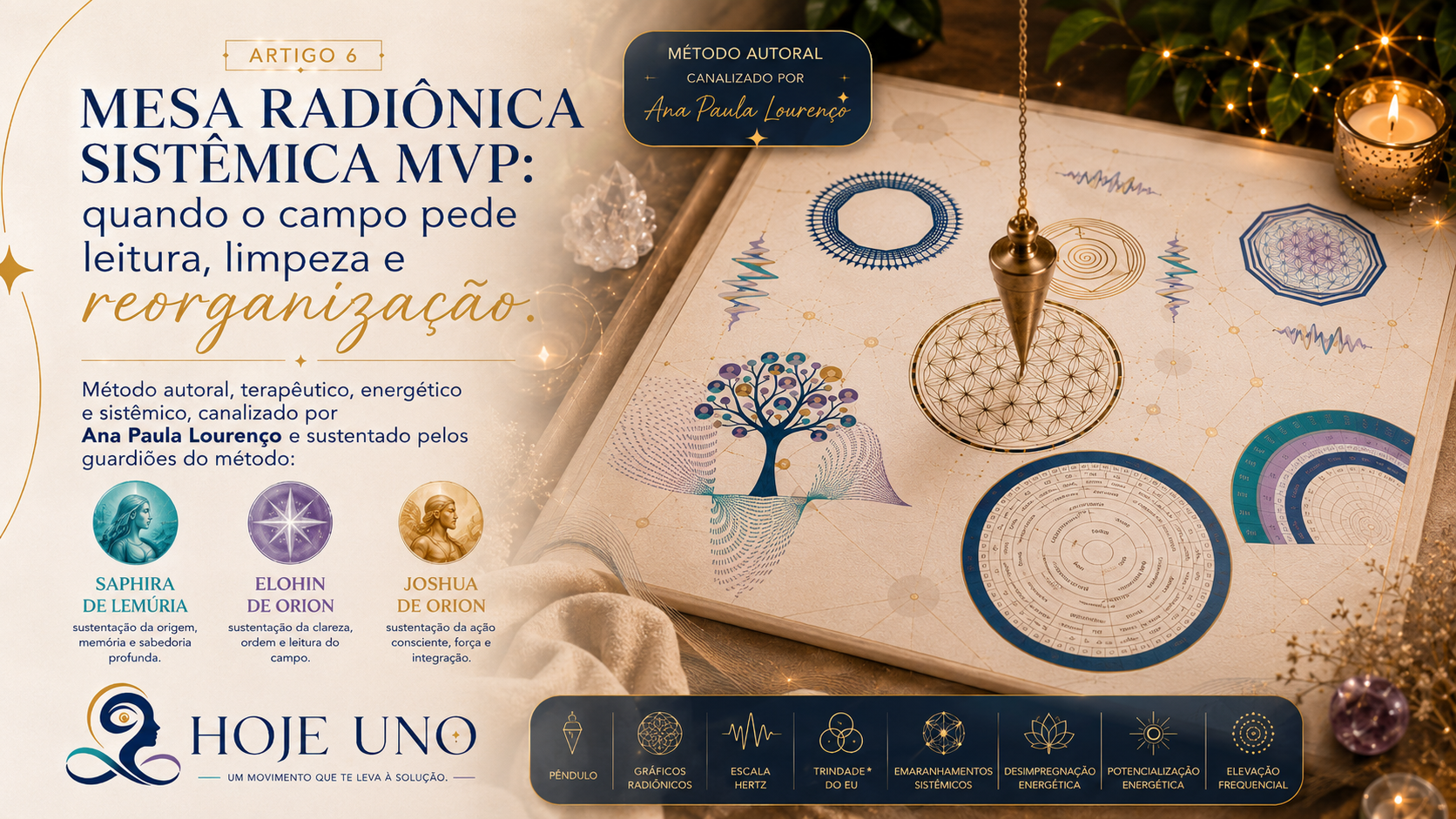 Mesa Radiônica Sistêmica MVP: quando o campo pede leitura, limpeza e reorganização